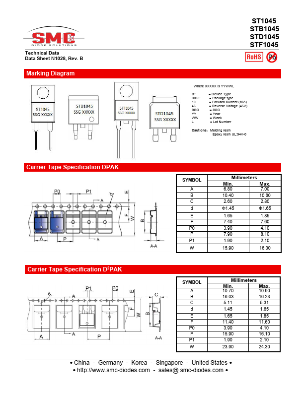 STD1045