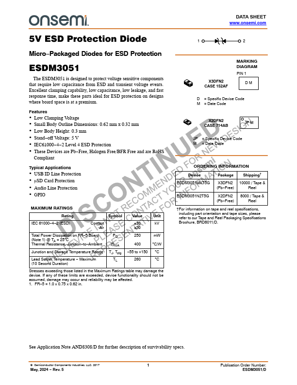 ESDM3051