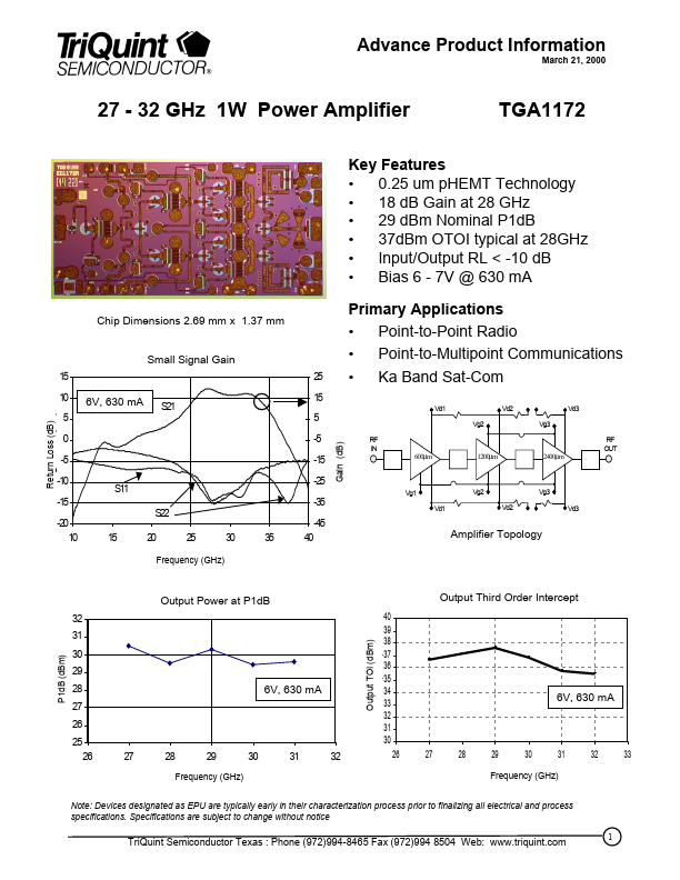 TGA1172