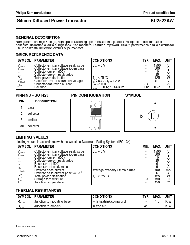 BU2522AW