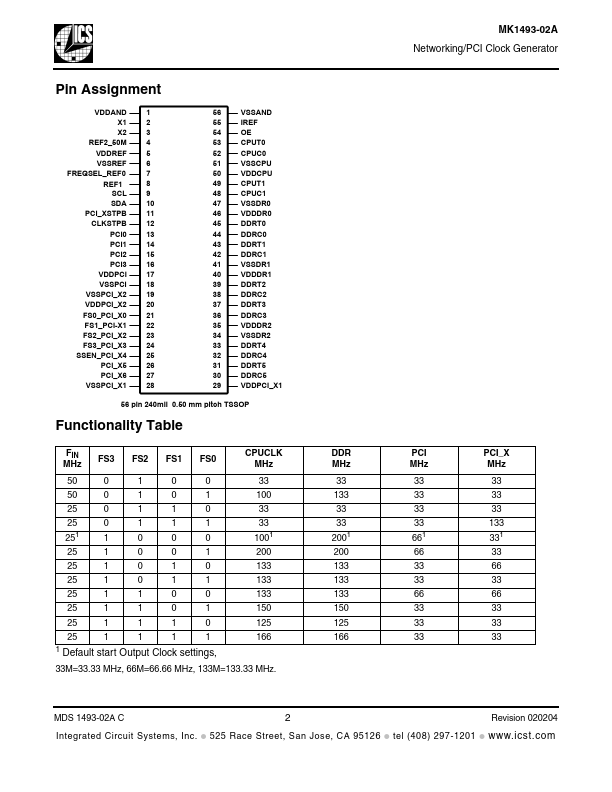 MK1493-02A