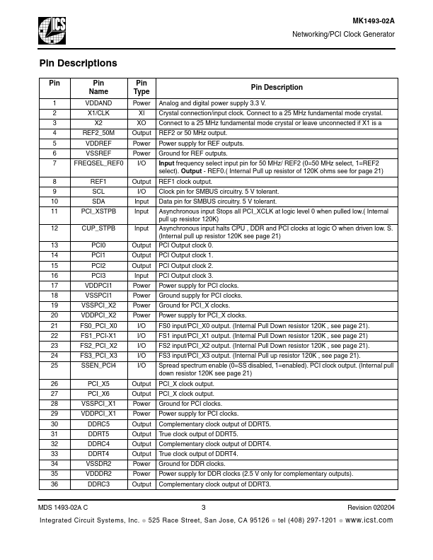 MK1493-02A