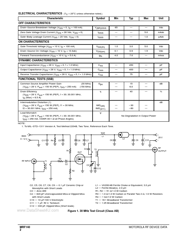 MRF140