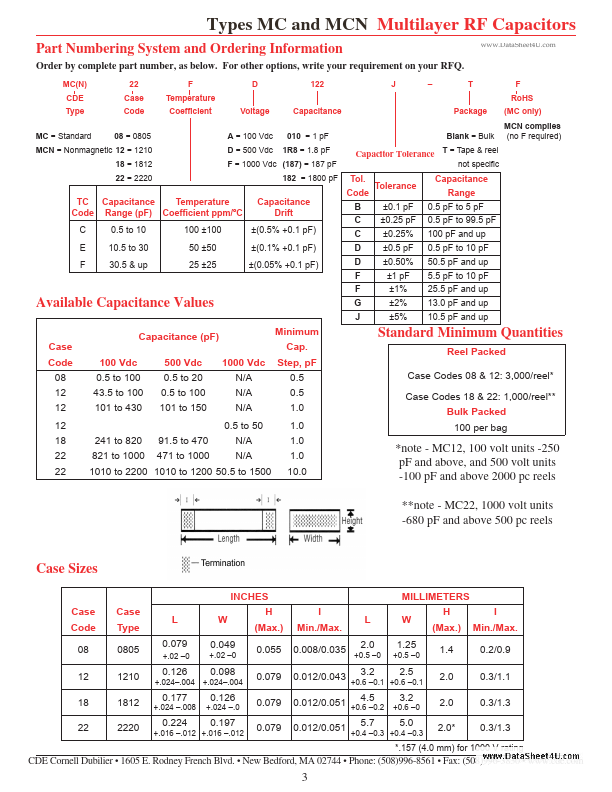 MC08FA360J-F