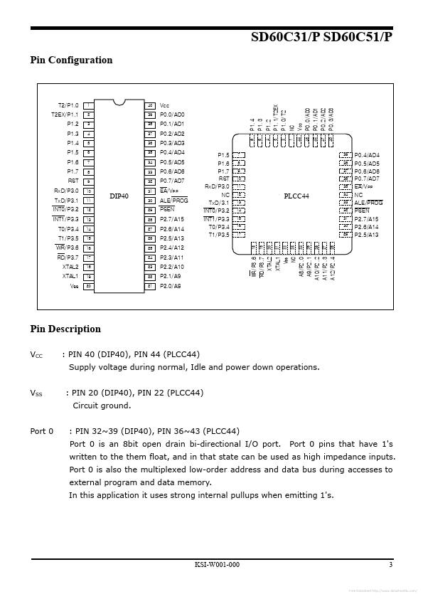 SD60C31P