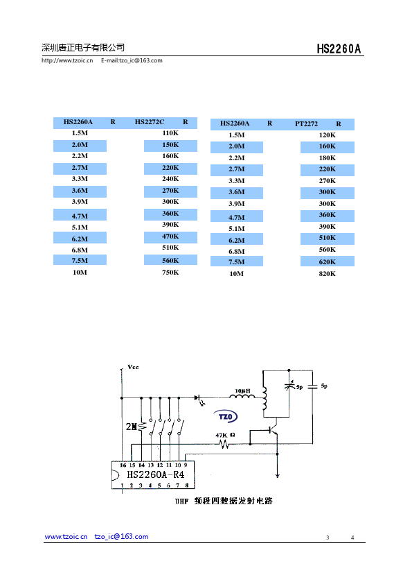 HS2260A