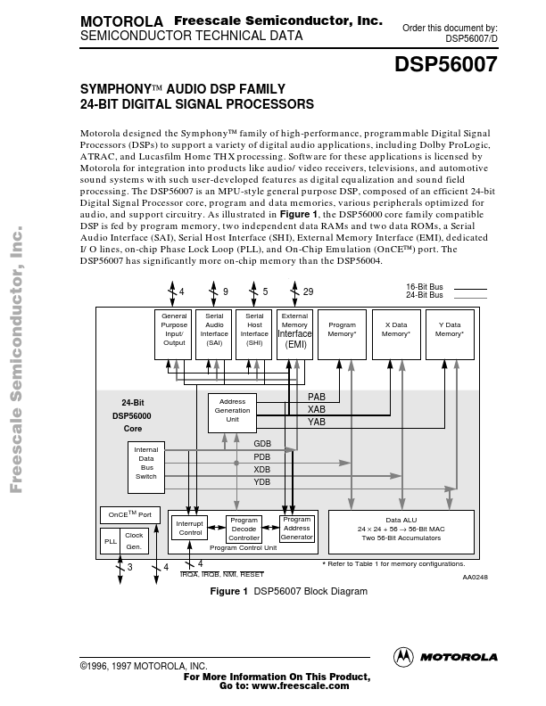 DSP56007