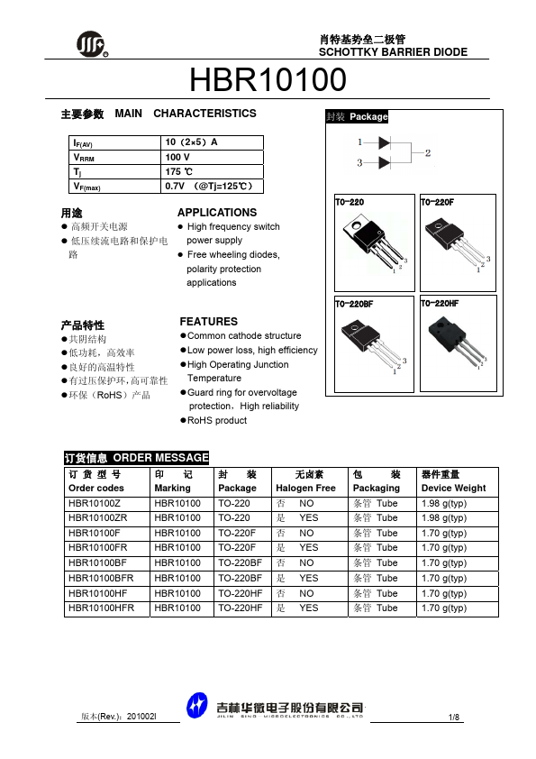 HBR10100HF