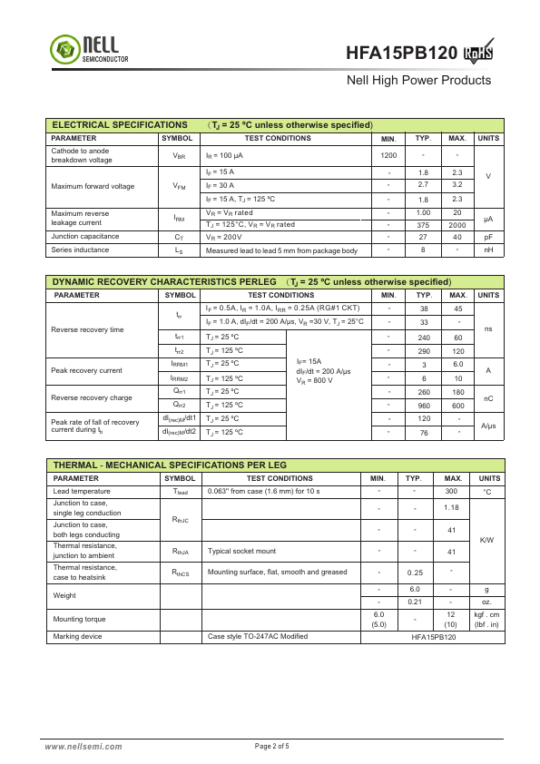 HFA15PB120