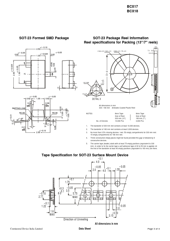 BCX18