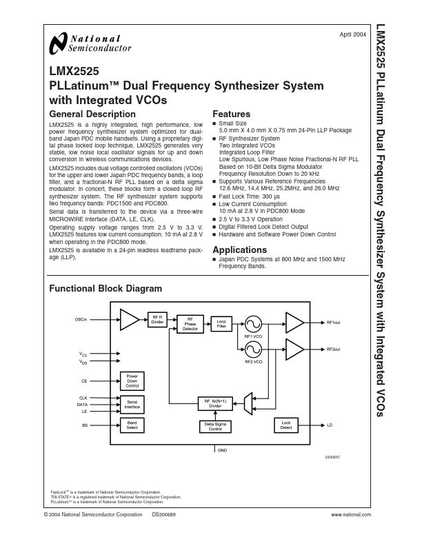 LMX2525