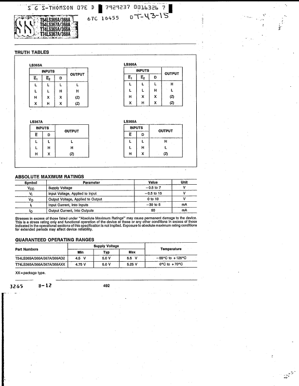 T74LS368A