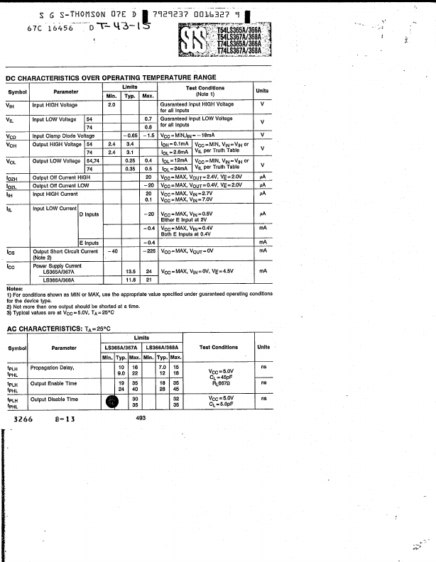 T74LS368A