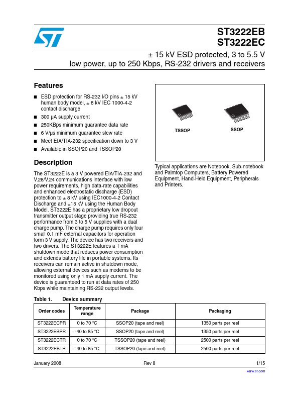 ST3222EC