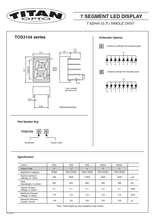 TOS3104