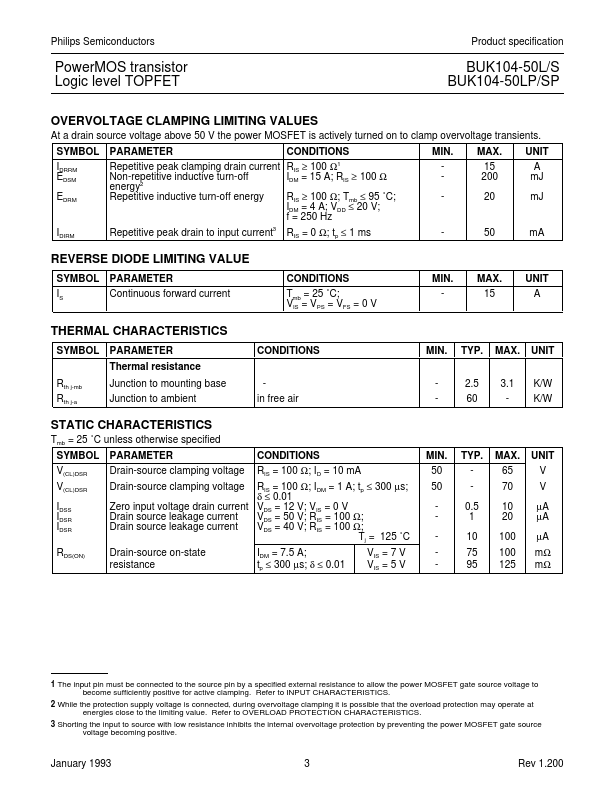 BUK104-50SP