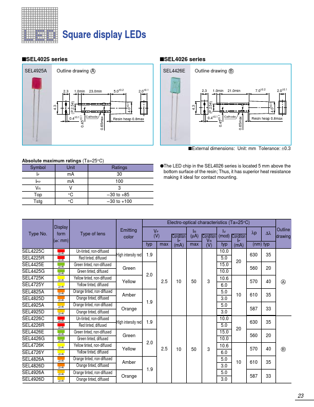 SEL4025