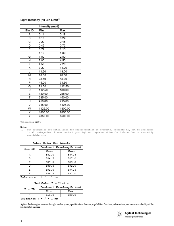 HSML-C265