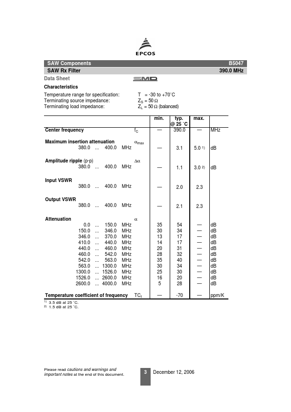 B5047