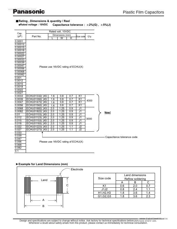 ECHU1C183GX5