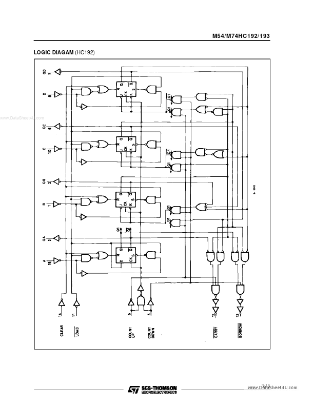 HC193