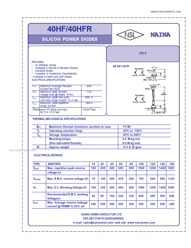 40HFR140