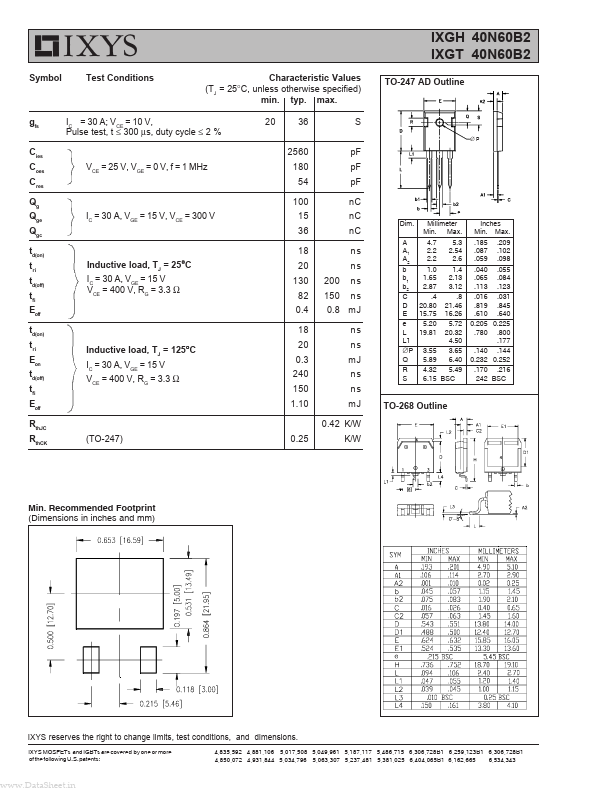 IXGH40N60B2