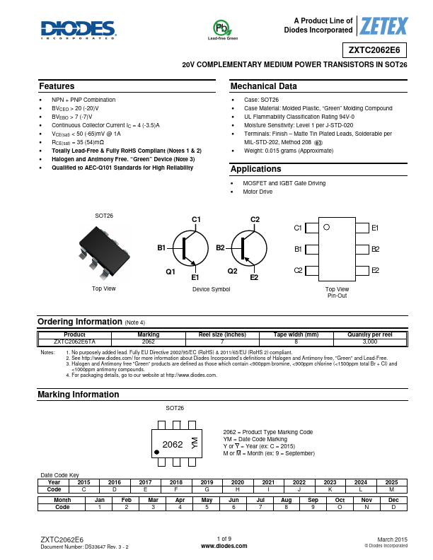 ZXTC2062E6