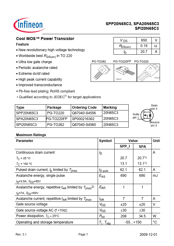 SPI20N65C3