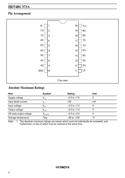 HD74BC373A