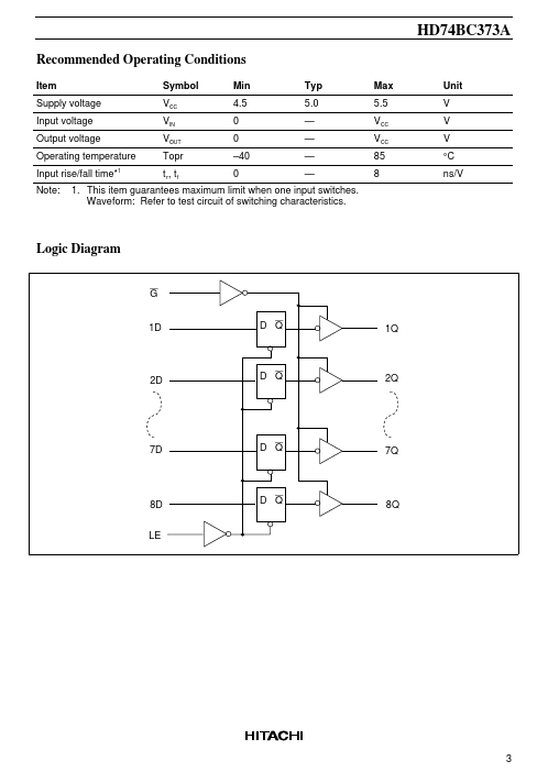 HD74BC373A