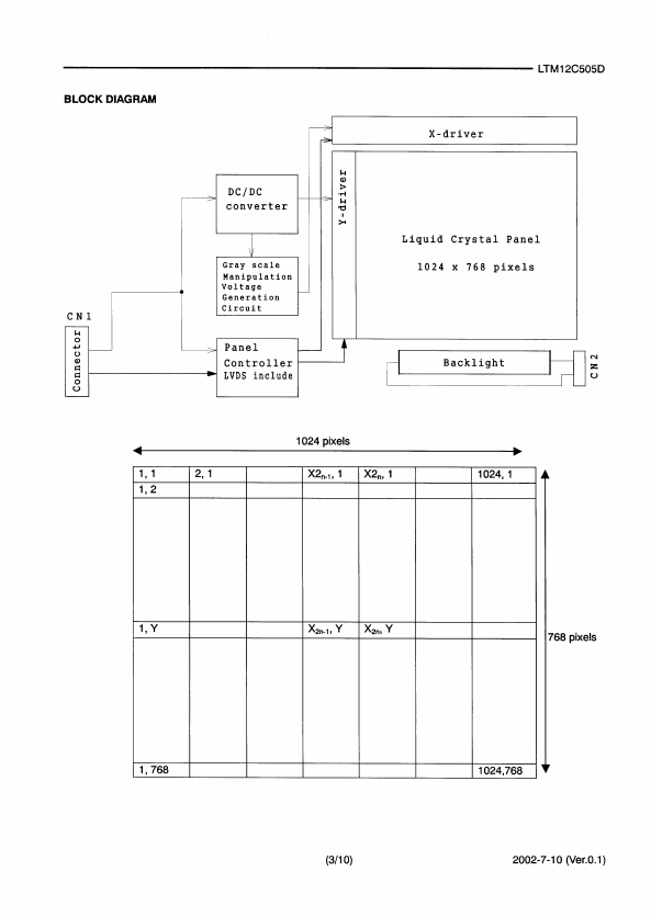 LTM12C505D