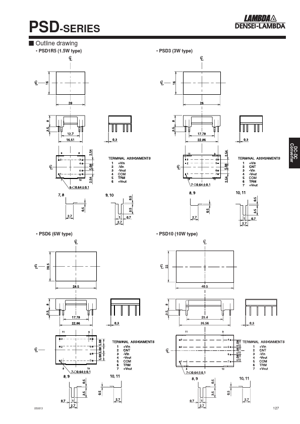 PSD1R5-24-1212