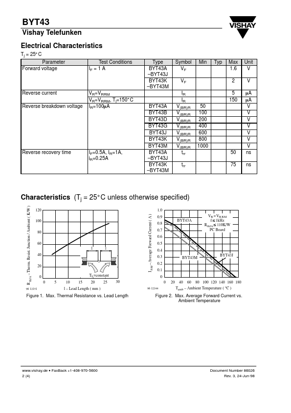 BYT43A