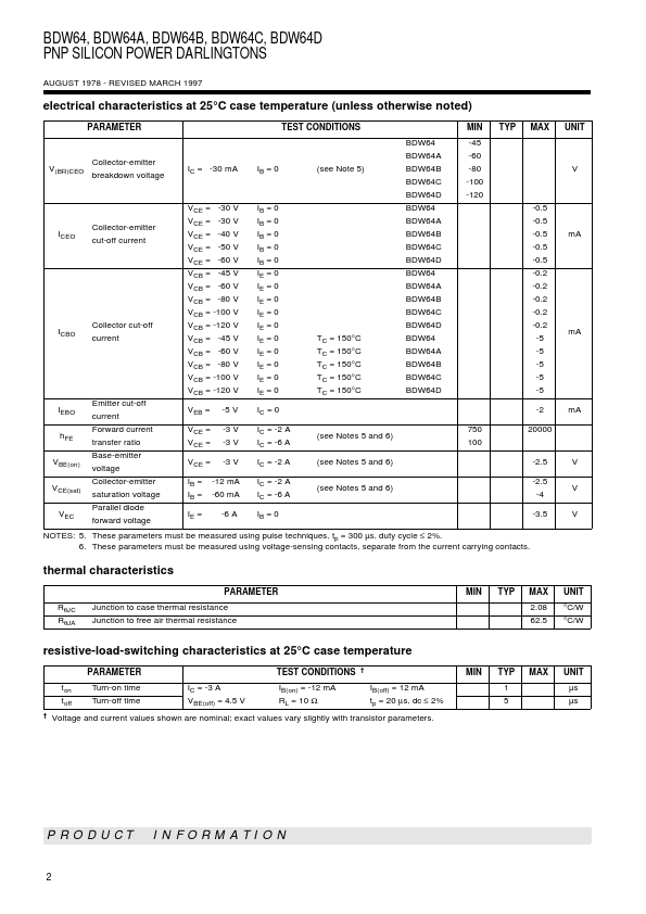 BDW64B