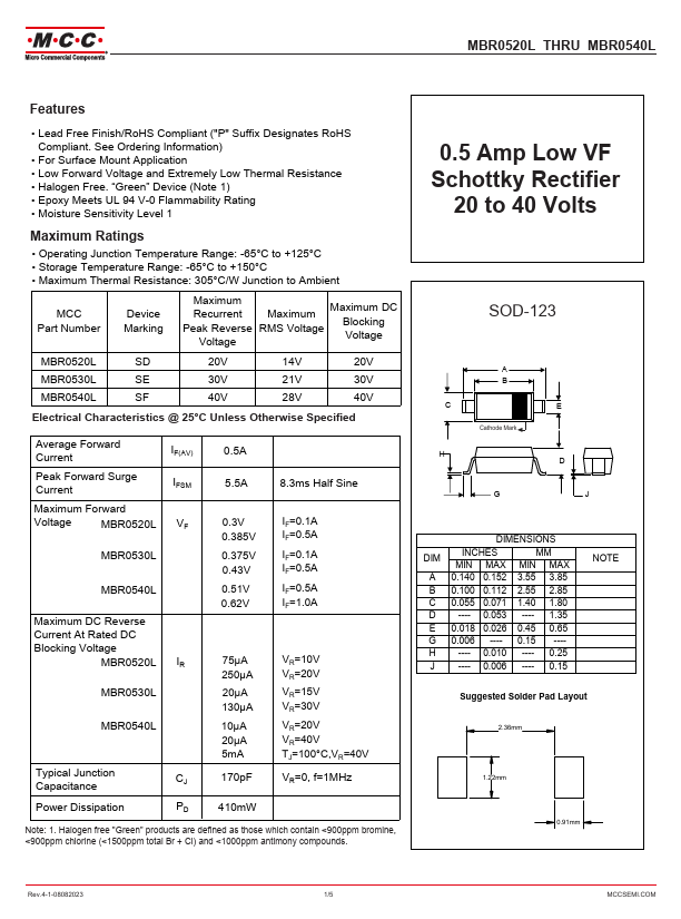 MBR0530L