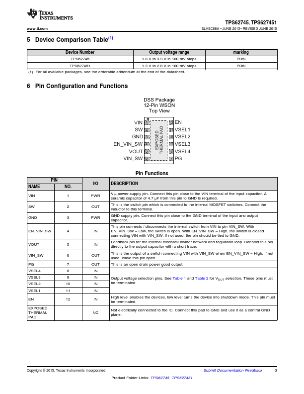 TPS627451