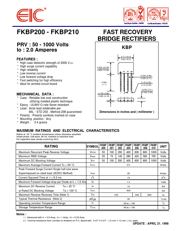 FKBP208