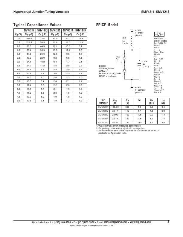 SMV1212-004