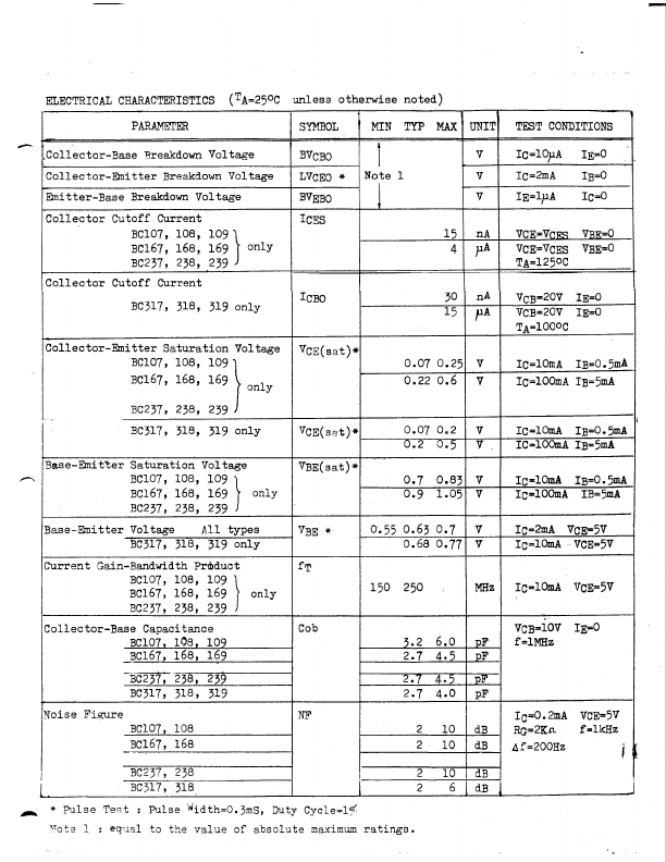 BC239