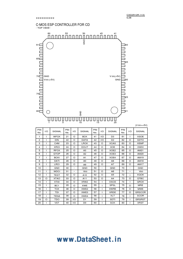 CXD2512R