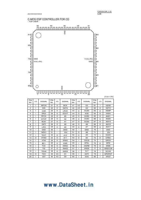 CXD2512R