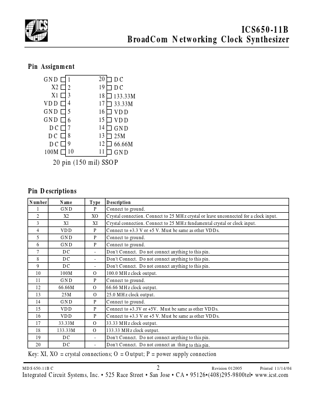 ICS650-11B