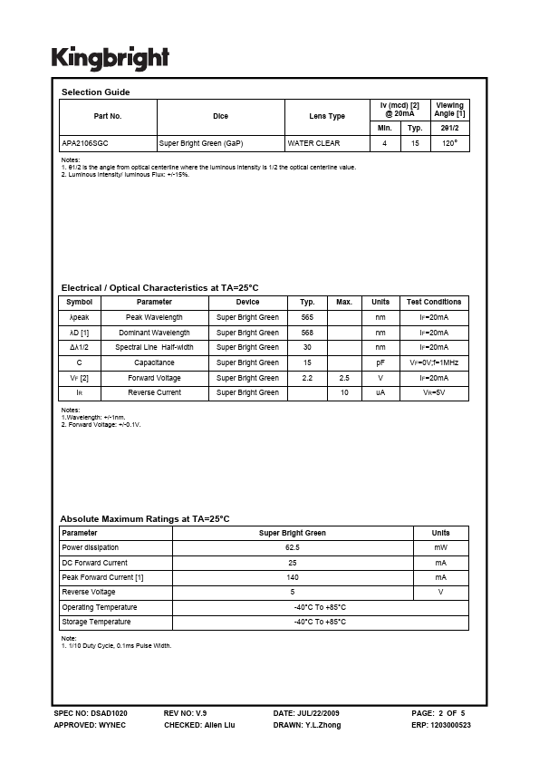 APA2106SGC