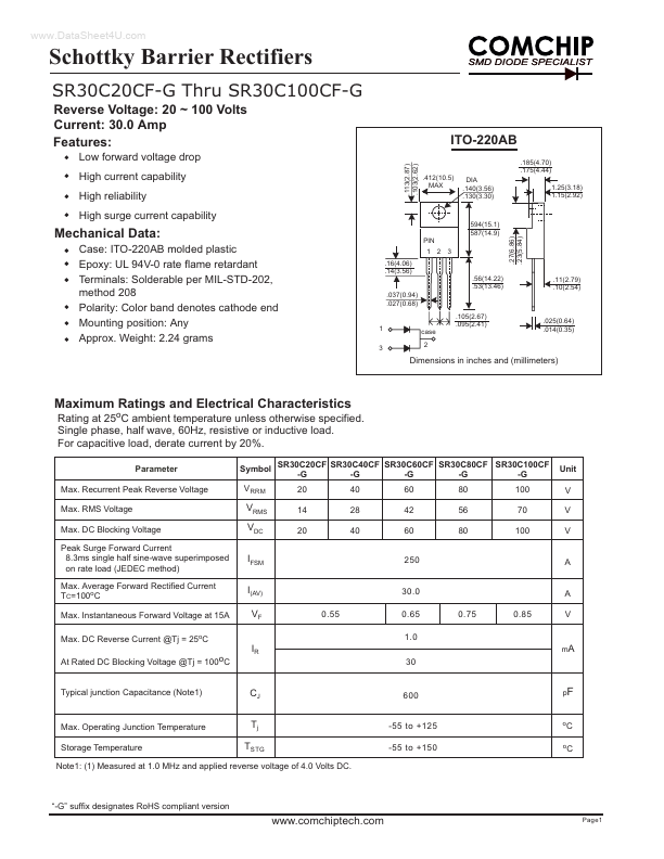 SR30C60CF-G