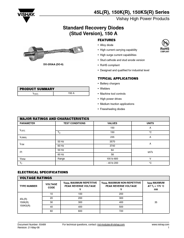 150KSR40