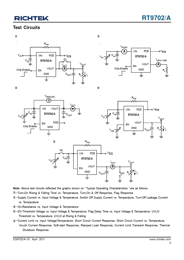 RT9702A