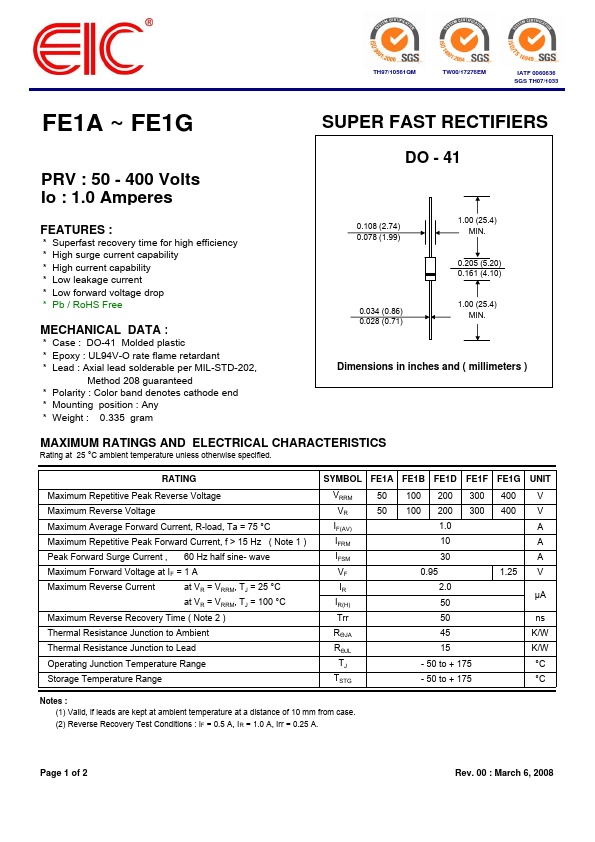 FE1F