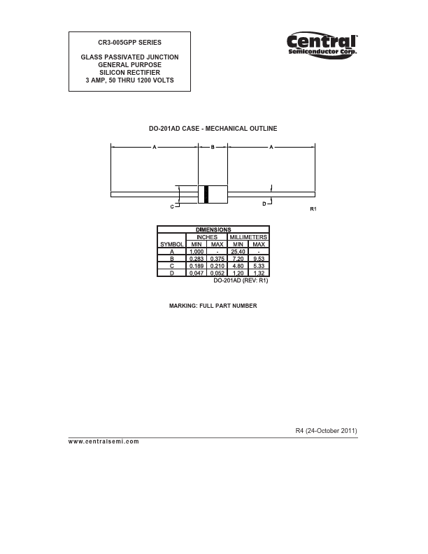 CR3-020GPP