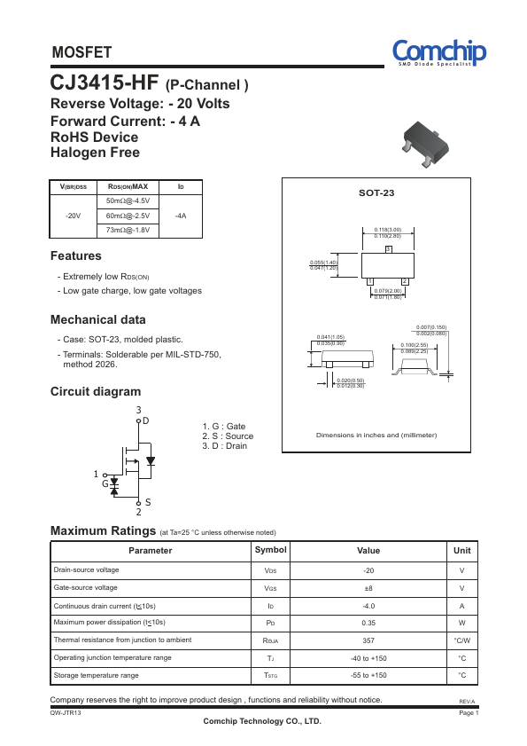 CJ3415-HF